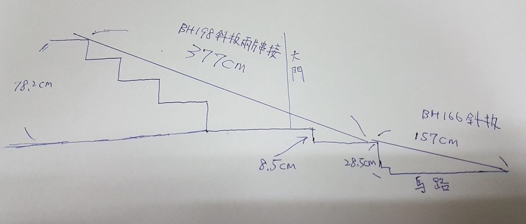 斜坡板組合式斜坡板 活動型534CM 桃園 2 地形示意圖
