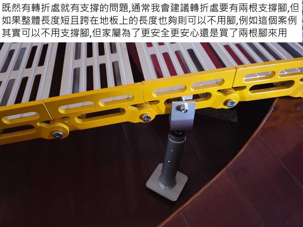 支撐腳的應用